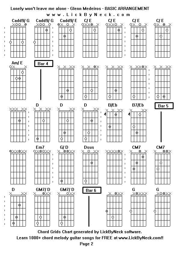 Chord Grids Chart of chord melody fingerstyle guitar song-Lonely won't leave me alone - Glenn Medeiros - BASIC ARRANGEMENT,generated by LickByNeck software.